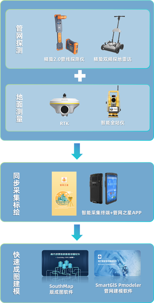 ��ҳ | J9�������޹�˾����