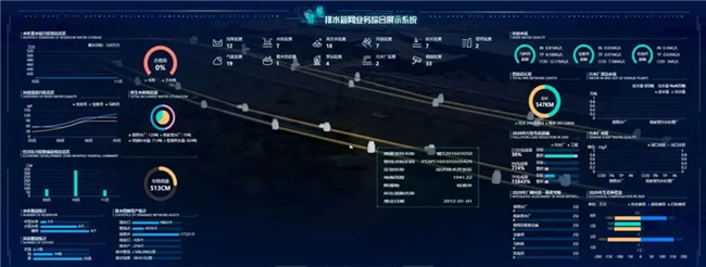 ��ҳ | J9�������޹�˾����