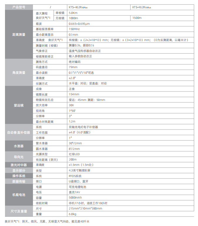 ��ҳ | J9�������޹�˾����