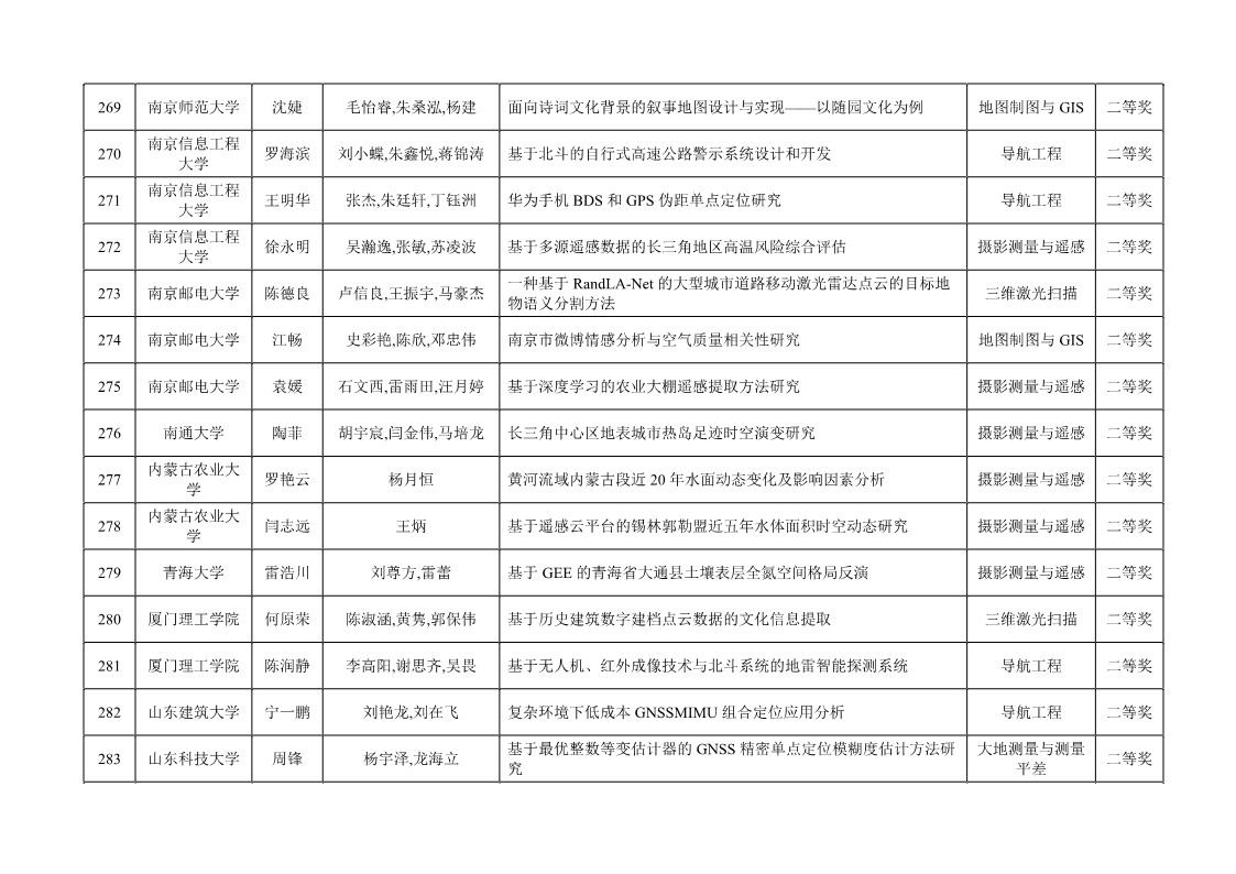 ��ҳ | J9�������޹�˾����