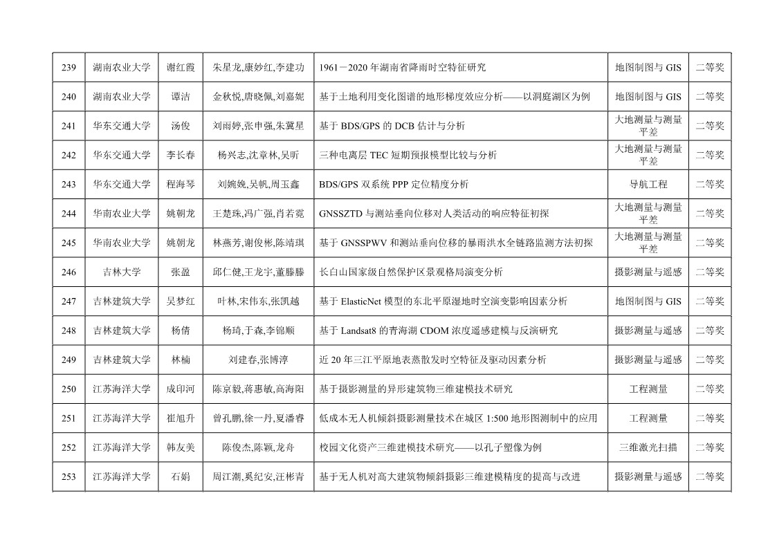 ��ҳ | J9�������޹�˾����