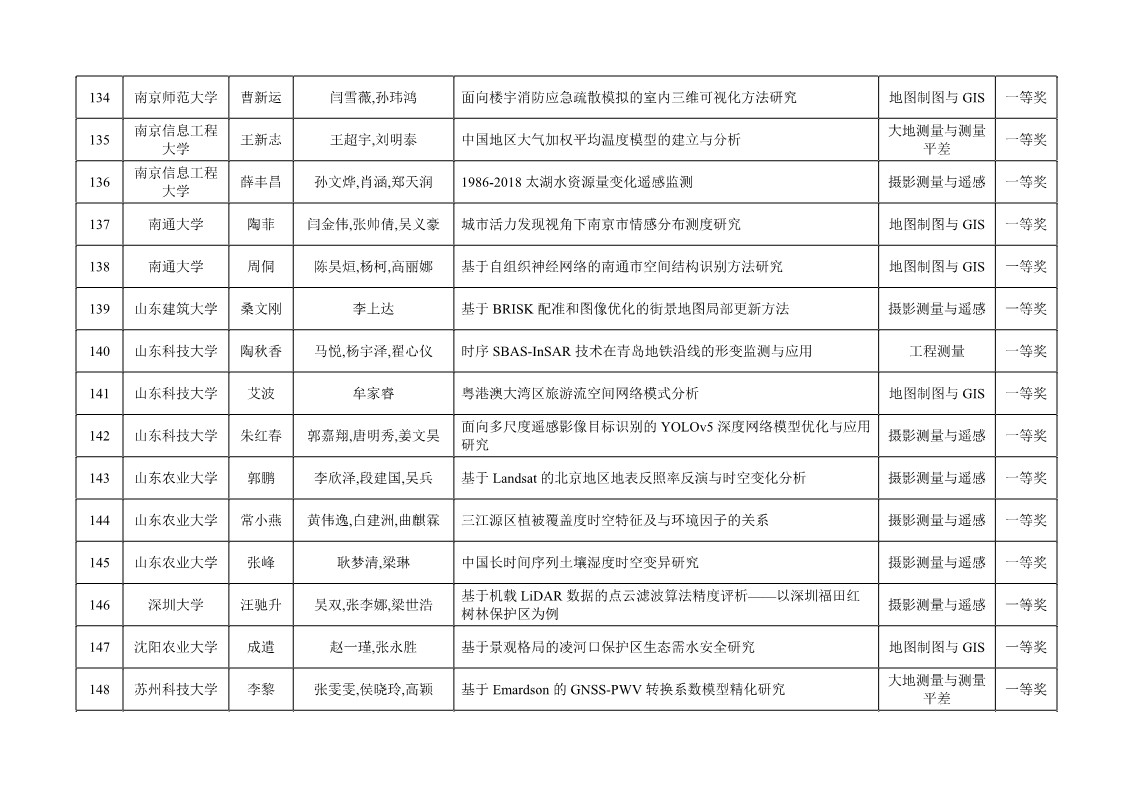 ��ҳ | J9�������޹�˾����