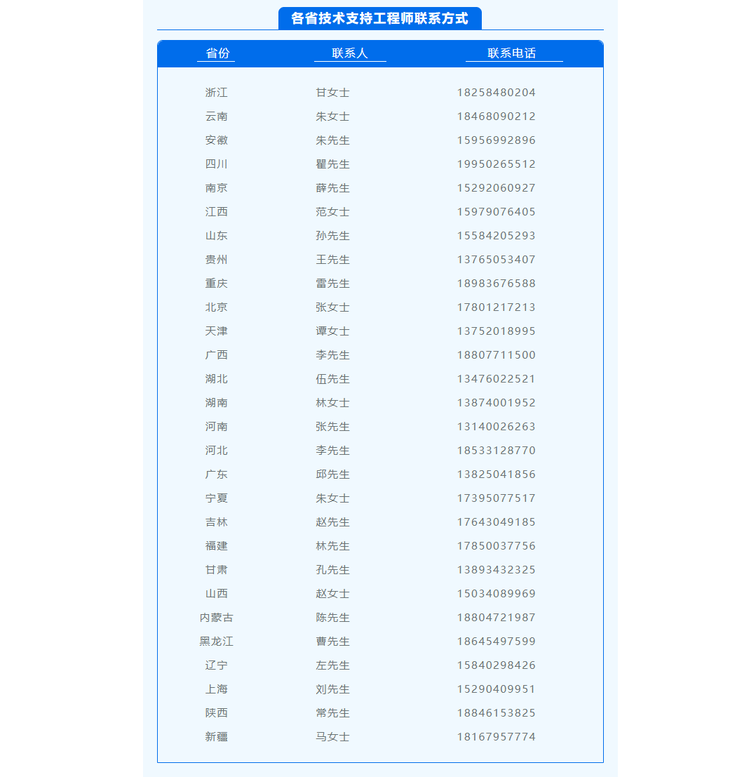 ��ҳ | J9�������޹�˾����