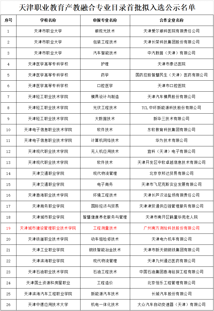 ��ҳ | J9�������޹�˾����