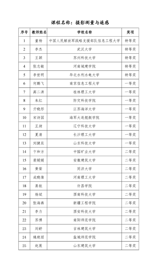 ��ҳ | J9�������޹�˾����