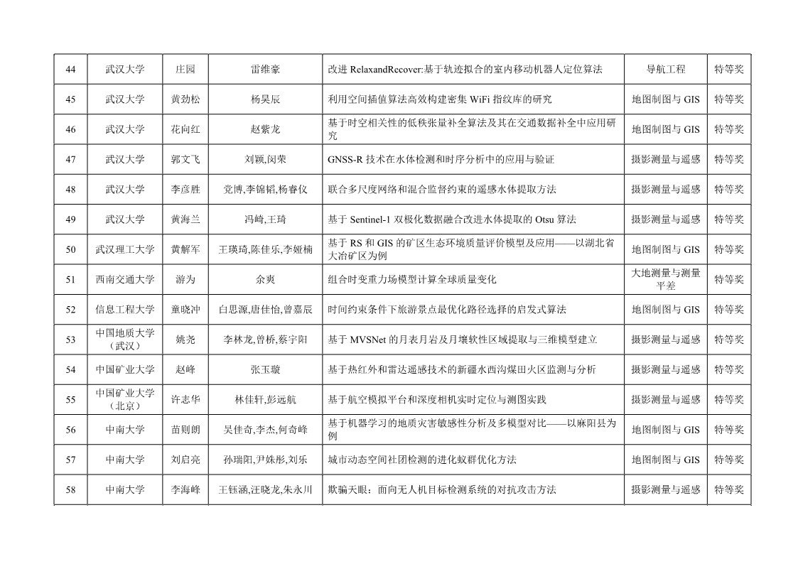 ��ҳ | J9�������޹�˾����