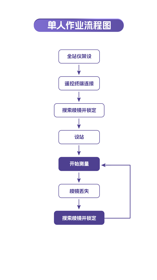 ��ҳ | J9�������޹�˾����