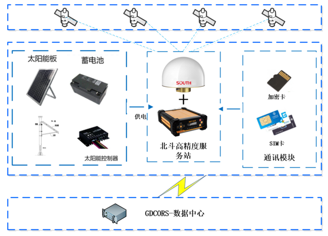 ��ҳ | J9�������޹�˾����