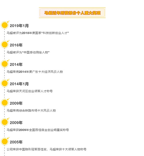 ��ҳ | J9�������޹�˾����